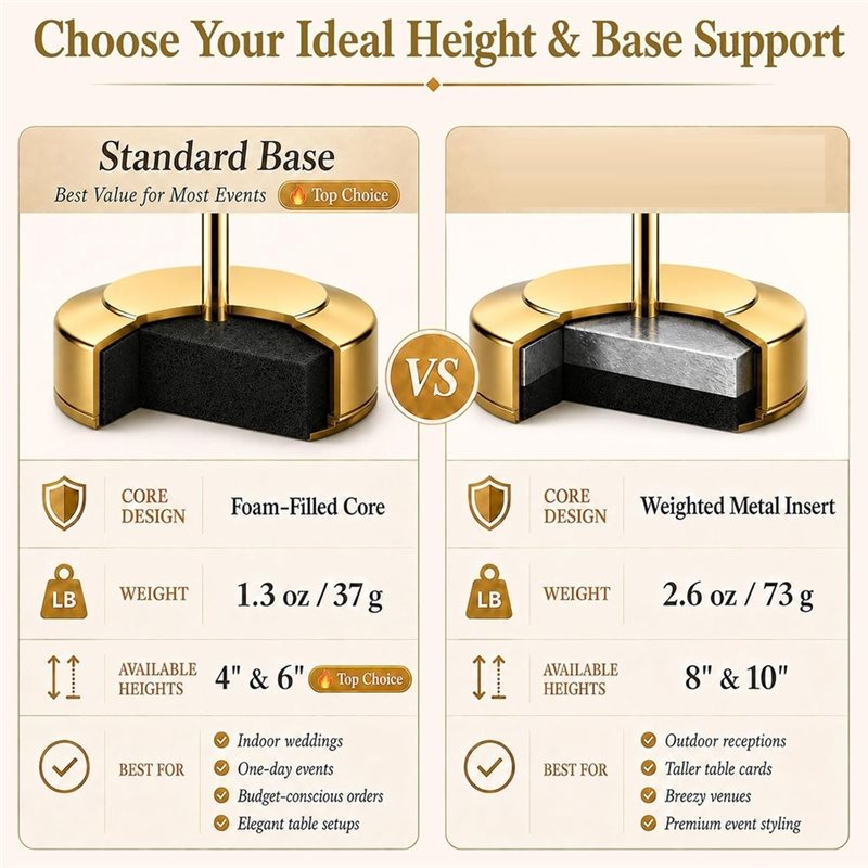 [A92P!】 Devrilmez Tabanlı Sağl - Table Number Gold incelemesi ve fiyatı